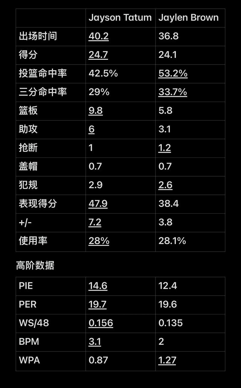 遭遇两连败和欧冠首败，国米本赛季四战强队全部告负（连败两场又遭欧冠首败，国米本季对强敌四战皆负）